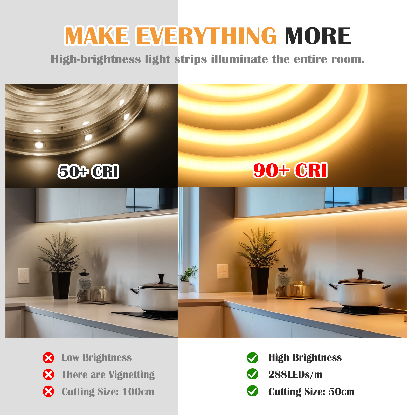 220V COB LED Strip Lights 288L - Decor Lighting Uk avis et prix