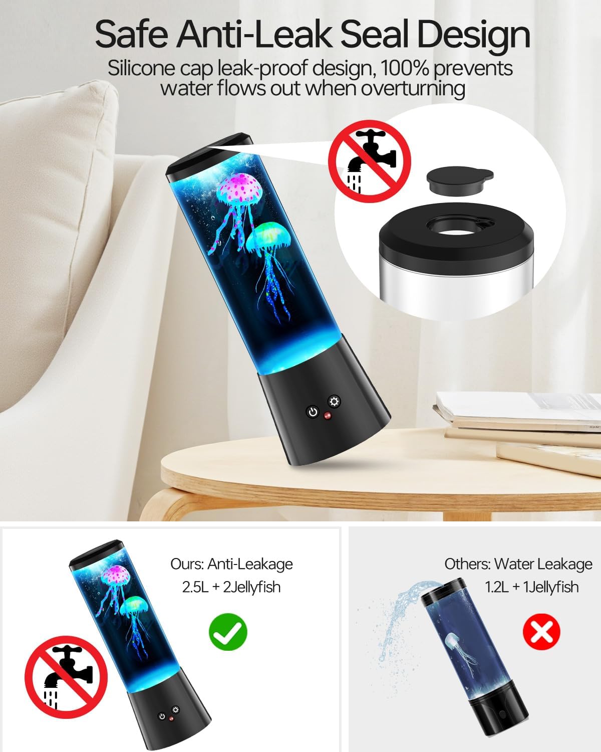 Jellyfish Lava Lamp, Aquarium  - Lava Lamp Desktop avis et prix