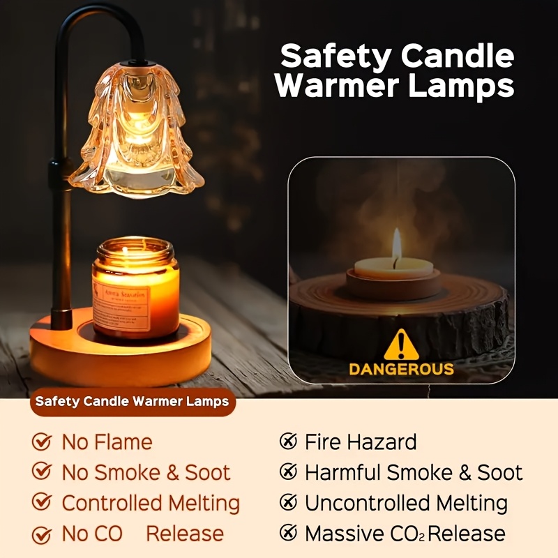 us2-Pack Candle Warmer Lamp, C - Lighting Decor House avis et prix