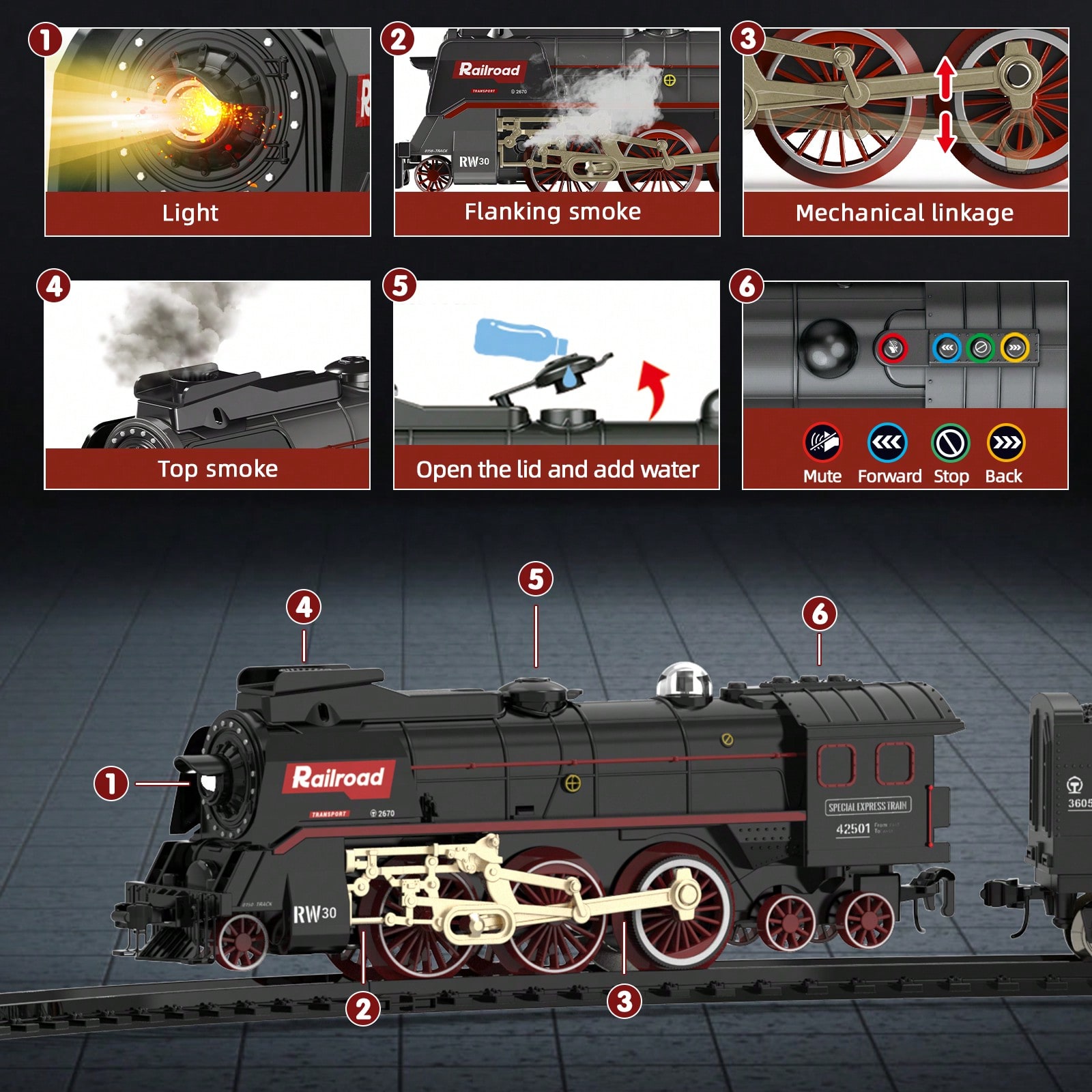 Luxury Electric Train Set with - Lighting Tree Decor avis et prix